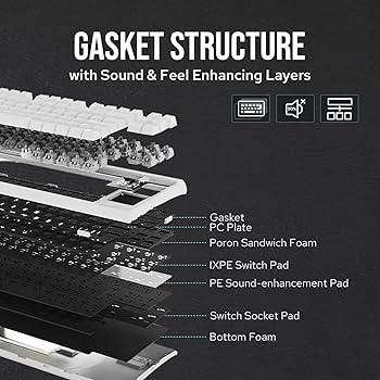 EPOMAKER RT80 タッチスクリーン付きメカニカルゲーミングキーボード EPOMAKER「RT80」レビュー。タッチパネル＆ミニディスプレイが